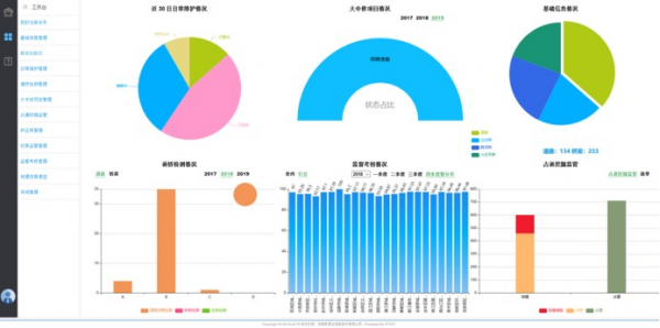 养护易 · AI 公路病害巡检系统封面